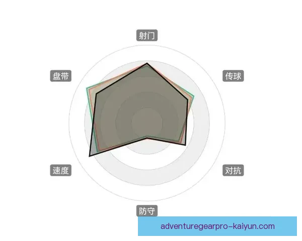 克鲁伊夫足球理念影响下的战术演变与现代球队表现分析