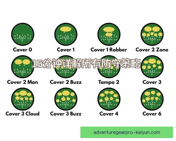 马里逼抢体系逐渐形成，防守策略值得关注与分析